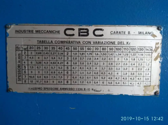 Cizalla-cbc-01